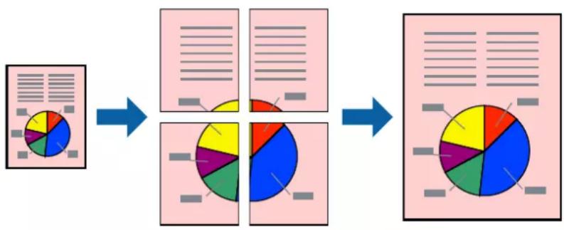 EPSON L366 - Enlarged Printing and Making Posters (for Windows Only) - 1