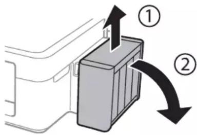 Diagram showing a mechanical component with numbered arrows indicating direction of movement or force, labeled ① and ②.