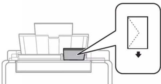 Diagram showing a file folder with an arrow pointing to a document, indicating a process or operation.