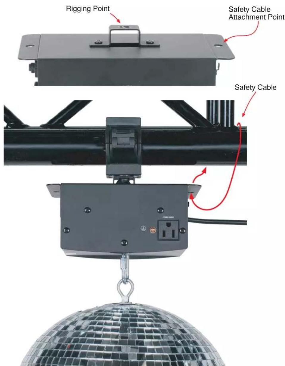 Rigging Point Safety Cable Attachment Point Safety Cable