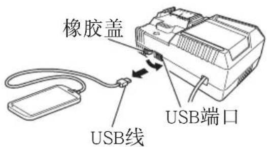 橡胶盖 USB线 USB端口