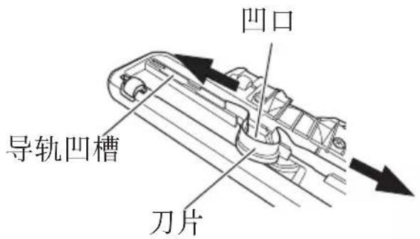 导轨凹槽 刀片 凹口