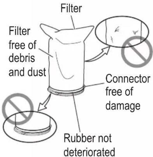 Filter Filter free of debris and dust Connector free of damage Rubber not deteriorated