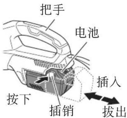 把手 电池 插入 按下 插销 拔出