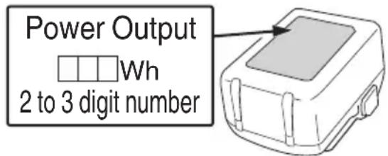 Power Output Wh 2 to 3 digit number