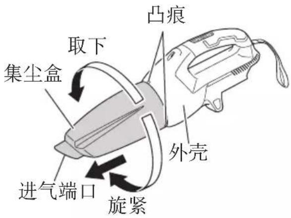 凸痕 取下 集尘盒 外壳 进气端口 旋紧