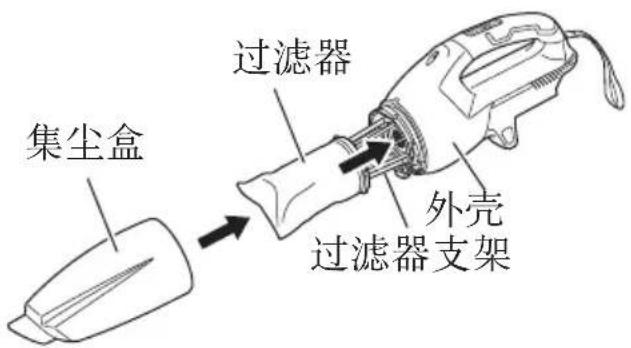 集尘盒 过滤器 外壳 过滤器支架