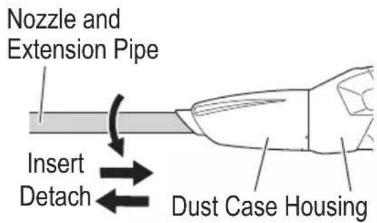 Nozzle and Extension Pipe Insert Detach Dust Case Housing