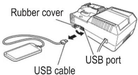 Rubber cover USB port USB cable