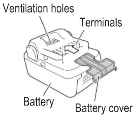 Ventilation holes Terminals Battery Battery cover