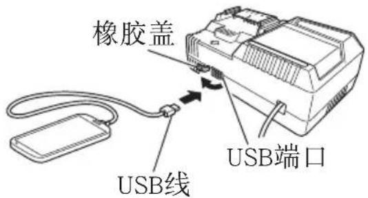 橡胶盖 USB线 USB端口