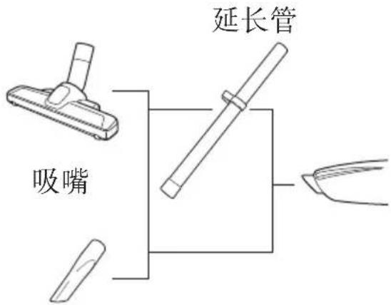 吸嘴 延长管