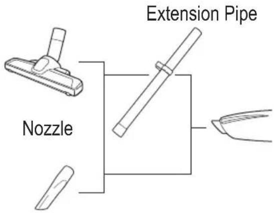 Extension Pipe Nozzle