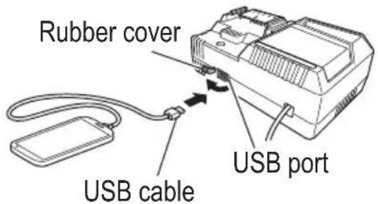 Rubber cover USB port USB cable