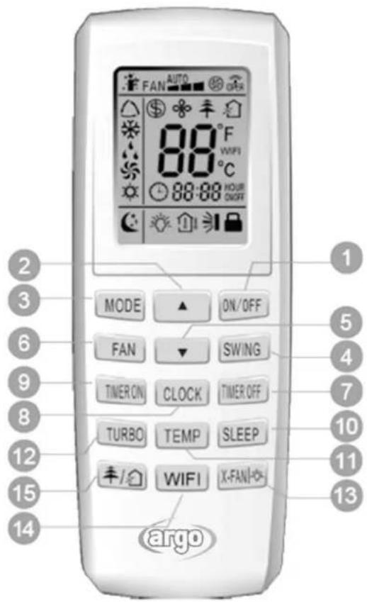 FAN AUTO 88°F WIFI C 88:88 HOUR ON/OFF MODE ON/OFF FAN SWING TIMER ON CLOCK TIMER OFF TURBO TEMP SLEEP WIFI X-FAN+OH argo