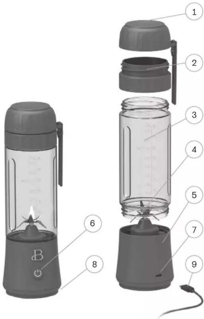 Beautiful Portable To-Go Blender - Conozca su licuadora portátil para llevar - 1