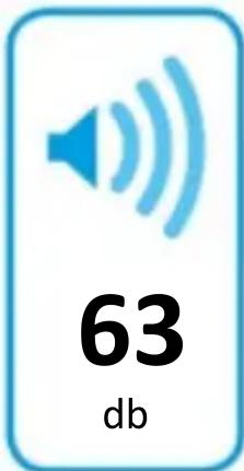 63 db