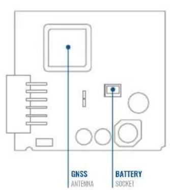 GNSS ANTENNA BATTERY SOCKET