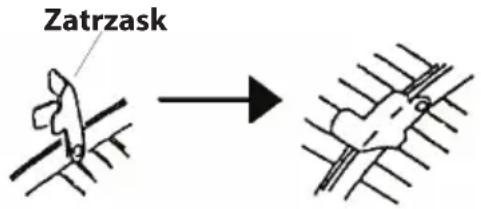 Zatrzask