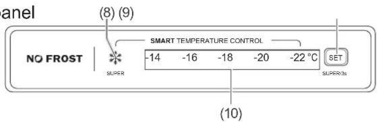 anel (8) (9) NO FROST SUPER SMART TEMPERATURE CONTROL -14 -16 -18 -20 -22 °C (10) SET SUPER/3s