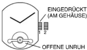EINGEDRÜCKT (AM GEHÄUSE) 1 2 OFFENE UNRUH