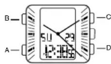 Michael Kors MK4595 - Ausgeschalteter Modus - 3