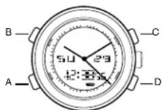 Michael Kors MK4595 - Ausgeschalteter Modus - 2