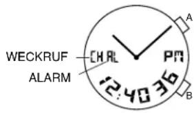 Michael Kors MK4595 - Ausgeschalteter Modus - 1