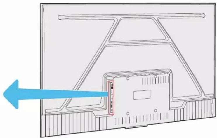 TCL 40S54H - 入出力端子 - 2