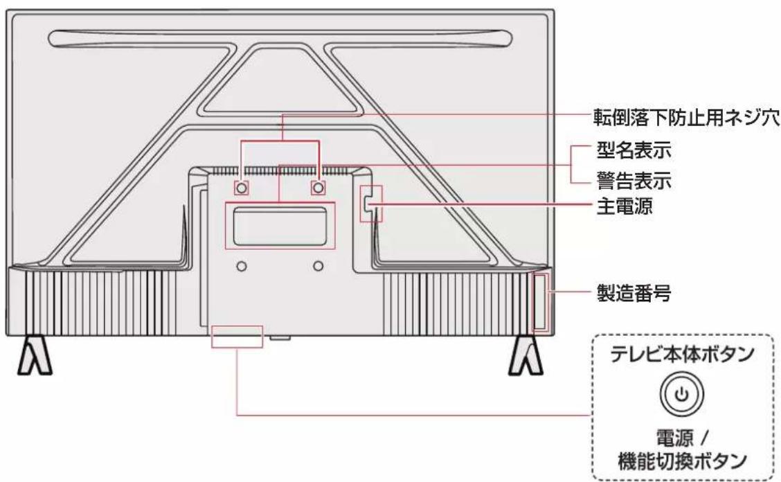 TCL 40S54H - 背面 - 1