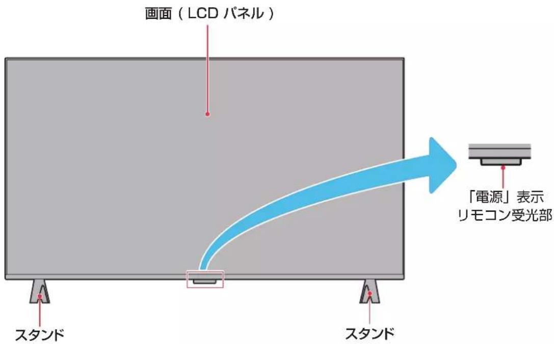 TCL 40S54H - 前面 - 1