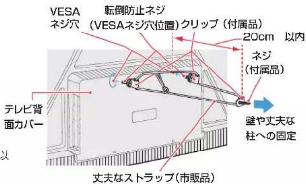 TCL 40S54H - 壁または柱などに固定するとき - 1