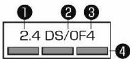 TCL 40S54H - 周波数表示について - 1