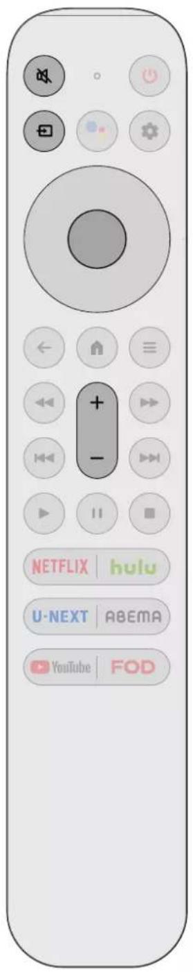TCL 40S54H - リモコンの基本操作 - 1