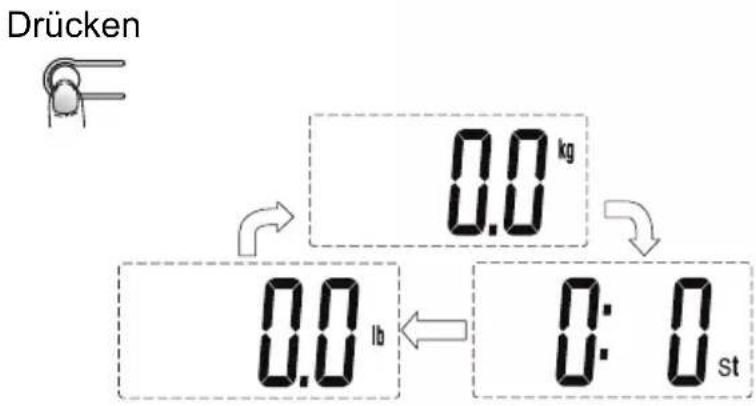 Drücken 0.0 kg 0.0 lb 0:0 st