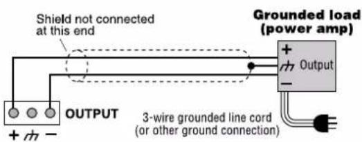 Shield not connected at this end Grounded load (power amp) OUTPUT 3-wire grounded line cord (or other ground connection)