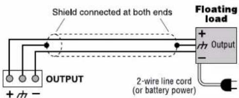 Shield connected at both ends OUTPUT Floating load + Output - 2-wire line cord (or battery power)
