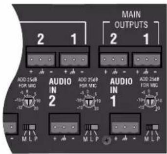 MAIN OUTPUTS 2 1 2 1 ADD 256B FOR MNC -4 2 -10 20 AUDIO IN 2 ADD 256B FOR MNC -4 2 -10 20 AUDIO IN 1 ADD 256B FOR MNC -4 2 -10 20 -10 20 -10 20 -10 20 -10 20 -10 20 -10 20 -10 20 -10 20 -10 20 -10 20 -10 20 -10 20 -10 20 -10 20 + - + - M L P + - M L P + - M L P