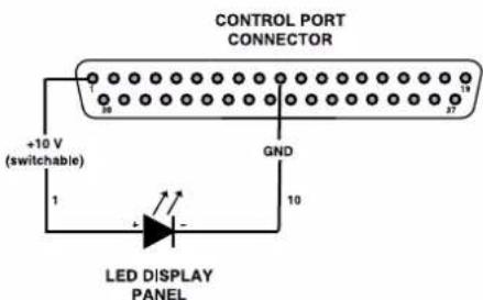 CONTROL PORT CONNECTOR +10 V (switchable) GND 1 10 LED DISPLAY PANEL