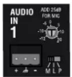 BSS Audio PS-8810 - About the Audio Inputs - 1