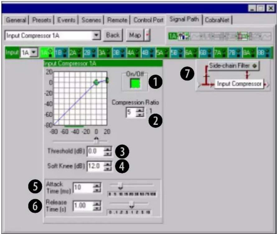 General Presets Events Scenes Remote Control Port Signal Path CobraNet Input Compressor 1A Back Map Input 1A 1B 2A 2B 3A 3B 4A 4B 5A 5B 5C 6D 7A 7B 8A 9B Input Compressor 1A On/Off Compression Ratio 5 1 Threshold (dB) 0.0 Soft Knee (dB) 12.0 Attack Time (ms) 10 Release Time (s) 1.00 Side-chain Filter Input Compressor Attack Time (ms) 10 Release Time (s) 1.00