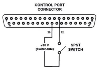 CONTROL PORT CONNECTOR +10 V (switchable) SPST SWITCH