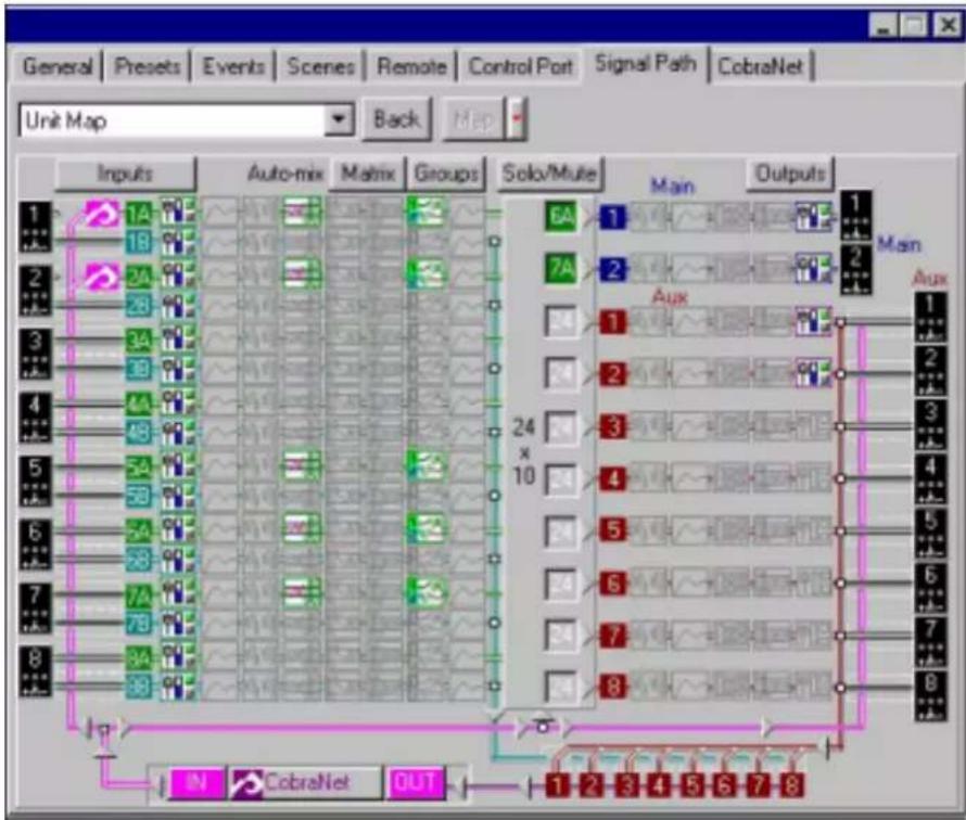 BSS Audio PS-8810 - Signal Path - 1