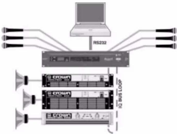 BSS Audio PS-8810 - Hardware Installation &amp; Connections - 1