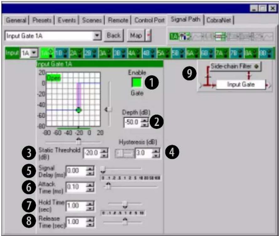 General Presets Events Scenes Remote Control Port Signal Path CobraNet Input Gate 1A Back Map Input 1A 1B 2A 2B 3A 3B 4A 4B 5A 5B 6A 6B 7A 7B 8A 8B Input Gate 1A Enable Gate Depth (dB) -50.0 Hysteresis (dB) Static Threshold -20.0 3.0 Signal Delay (ms) 0.00 Attack Time (ms) 0.10 Hold Time (sec) 1.00 Release Time (sec) 1.00 Side-chain Filter Input Gate 9