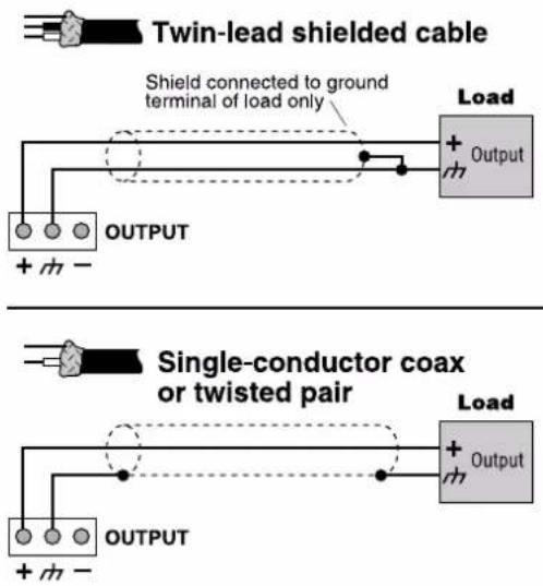 Twin-lead shielded cable Shield connected to ground terminal of load only Load + Output OUTPUT + - Single-conductor coax or twisted pair Load + Output OUTPUT + -