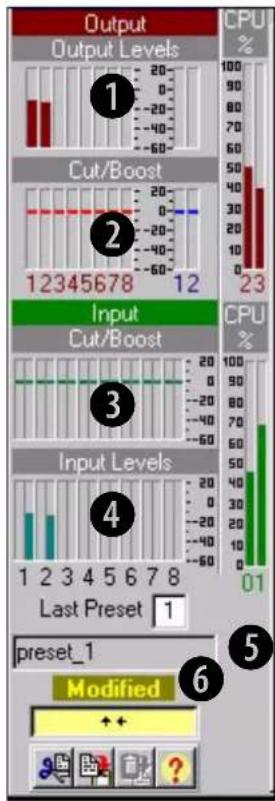 Output Output Levels 1 2345678 12 Cut/Boost Input Cut/Boost 3 Input Levels Last Preset 1 preset_1 Modified 6 CPU % 01 0 90 80 70 60 50 40 30 20 10 0 -50 -40 -30 -20 -10 0 -50 -40 -30 -20 -10 0 + - ?