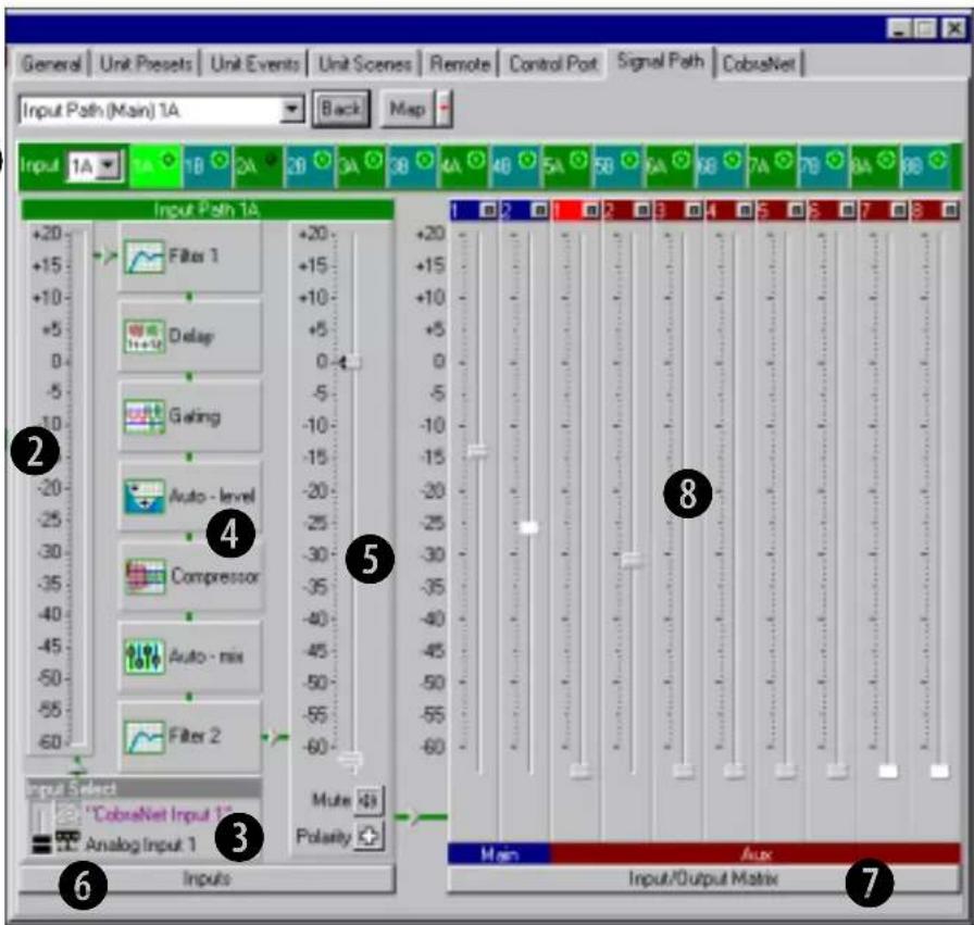 General | Unit Presets | Unit Events | Unit Scenes | Remote | Control Post | Signal Path | CobraNet | Input Path (Main) TA Back Map Input 1A 1B 2A 2B 3A 3B 4A 4B 5A 5B 6A 6B 7A 7B 8A 8B Input Path TA +20 +15 +10 +5 0 -5 -10 -15 -20 -25 -30 -35 -40 -45 -50 -55 -60 +20 +15 +10 +5 0 -5 -10 -15 -20 -25 -30 -35 -40 -45 -50 -55 -60 +20 +15 +10 +5 0 -5 -10 -15 -20 -2.5 -30 -35 -40 -45 -50 -55 -60 Output - level Compressor Auto - mix Filter 2 CobraNet Input 1* Analog Input 1 Inputs Mute Polarity Main Aux Input/Output Matrix