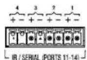 AMX NetLinx NX-4200 - IR/SERIAL Port: Connections and Wiring - 2