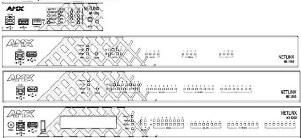 AMX T1-DC MACSOS T1-DC MASCOS MASCOS NETLINX NX 1200 AMX T1-DC MACSOS MASCOS NETLINX NX 2700 AMX T1-DC MACSOS MASCOS NETLINX NX 3200 AMX T1-DC MACSOS MASCOS NETLINX NX 4300